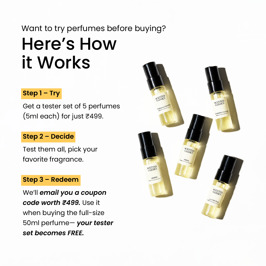 Women’s Tester Perfume Set (5 Scents × 5ml)