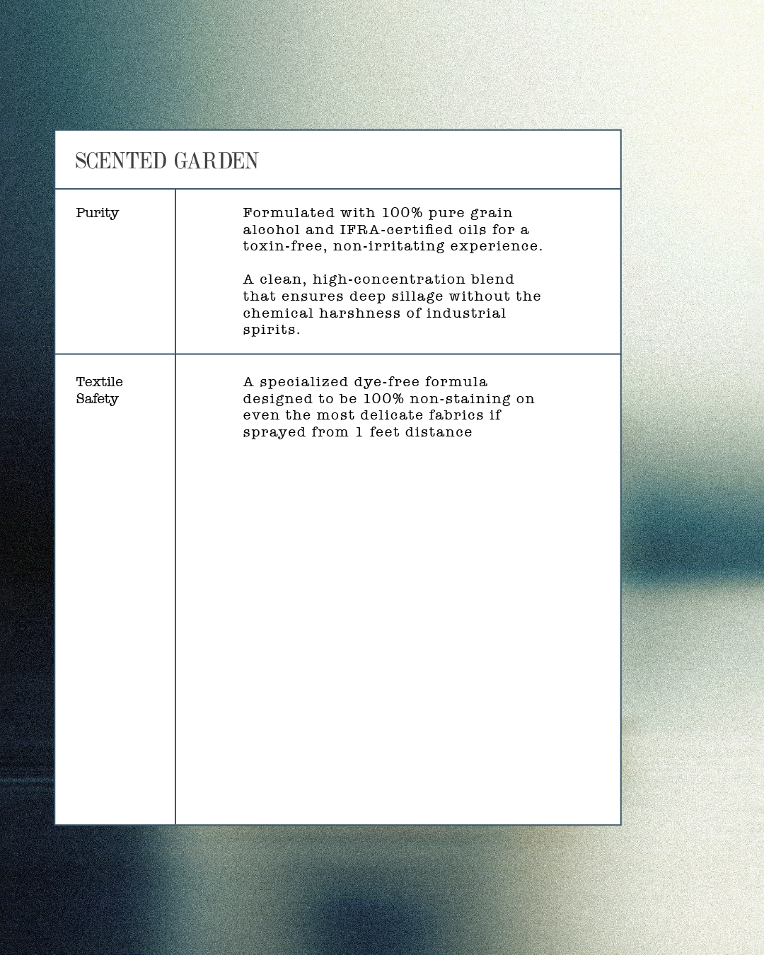 Amber Oud Royale